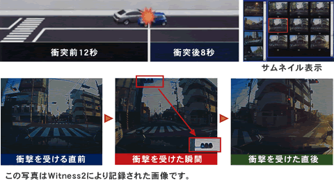 Witness（ウィットネス2)あなたの車が目撃者！